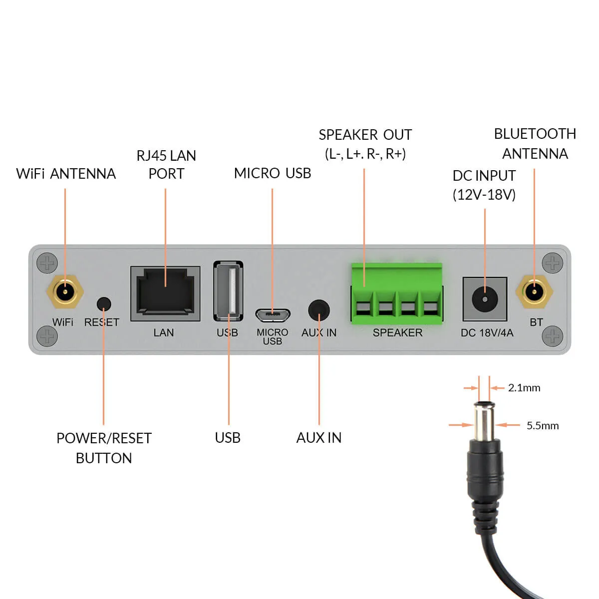 A30  30W x 2 WiFi Mini Stereo Amplifier