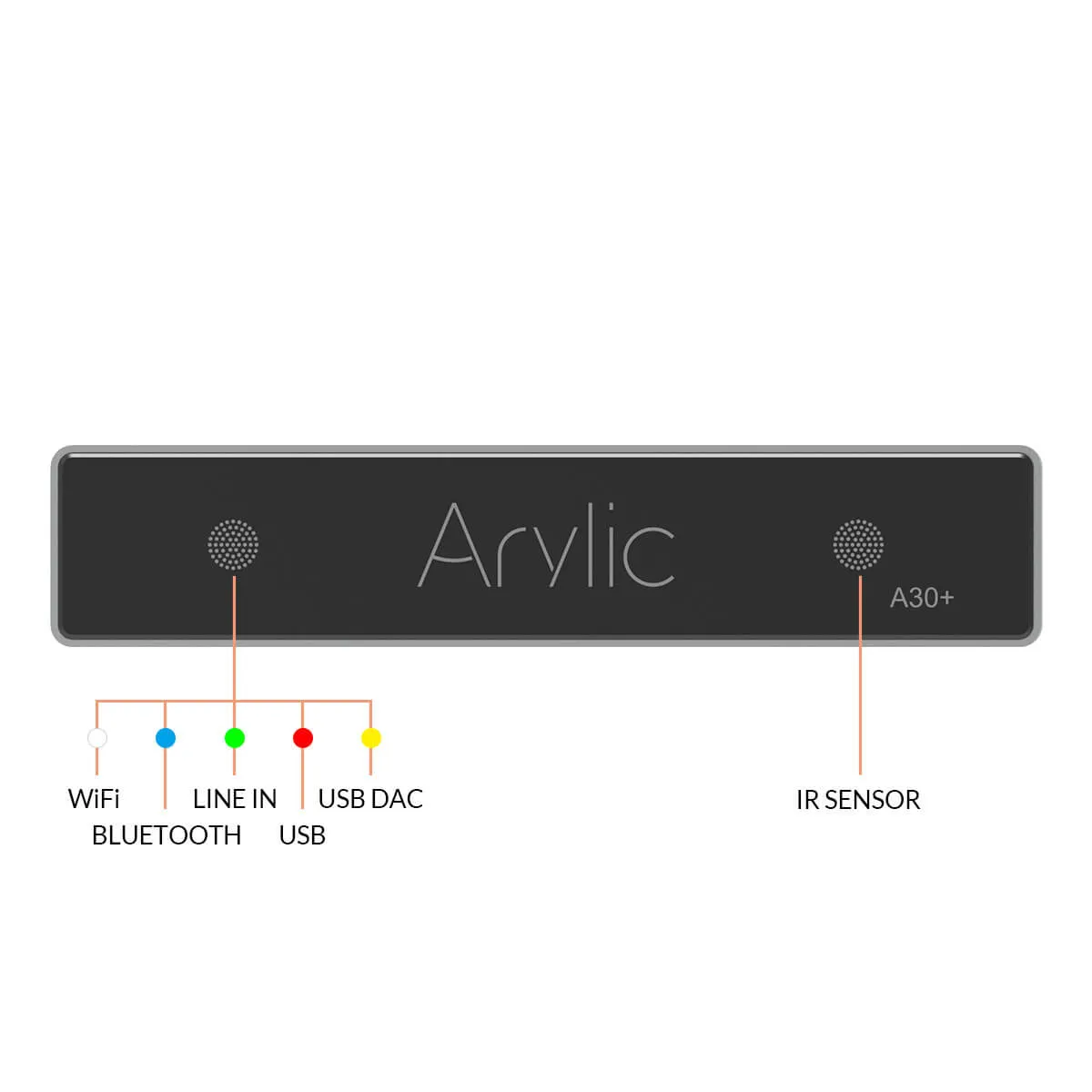 A30  30W x 2 WiFi Mini Stereo Amplifier