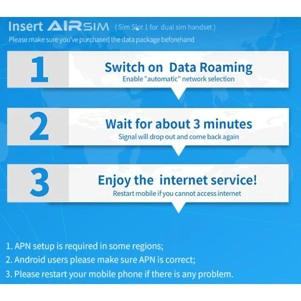 AIRSIM Official Global Roaming Sim Card - Preloaded with RM50 credit