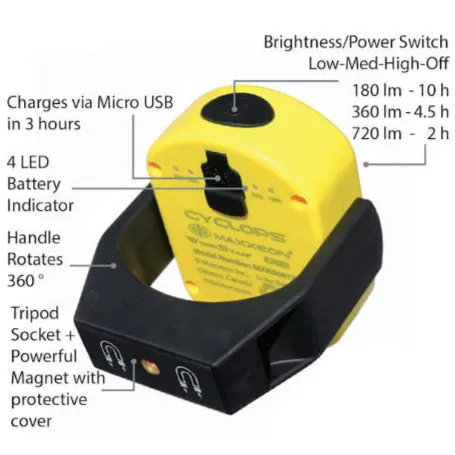 Maxxeon MXN00812 WorkStar® CYCLOPS Rechargeable Work Light - Yellow