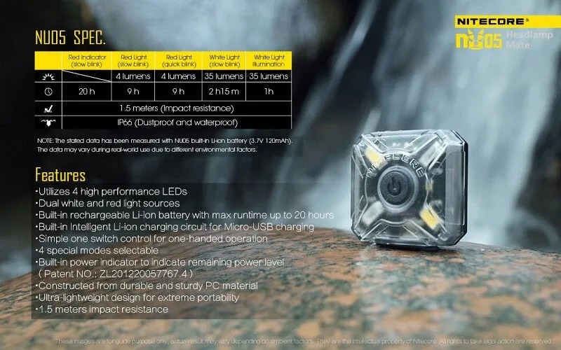 Nitecore NU05 kit Headlamp Mate