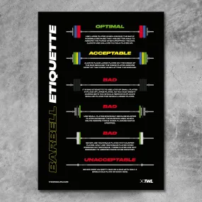 TWL - BARBELL ETIQUETTE DIGITAL POSTER