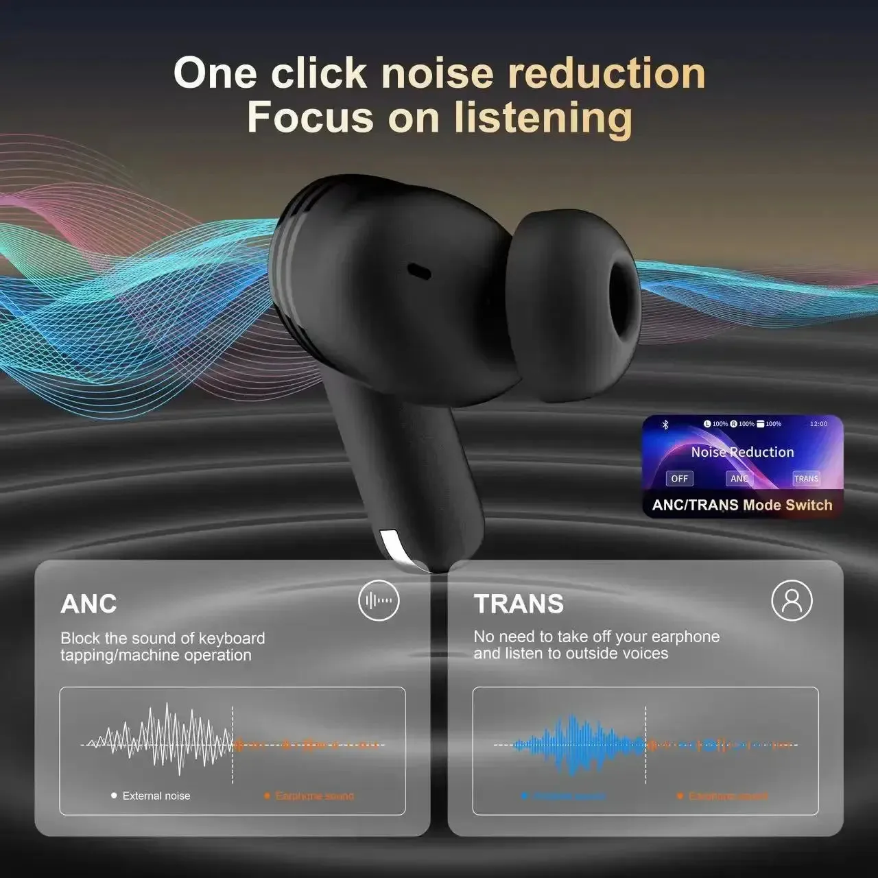 Xiaomi BD2 Wireless Earphones ANC ENC Headphones LCD Digital Display Screen Sports Headset Microphone Hi-Fi Stereo Sound Earbuds